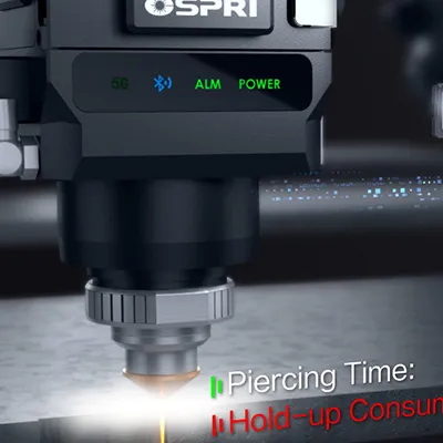 Monitoreo de perforación para mayor eficiencia