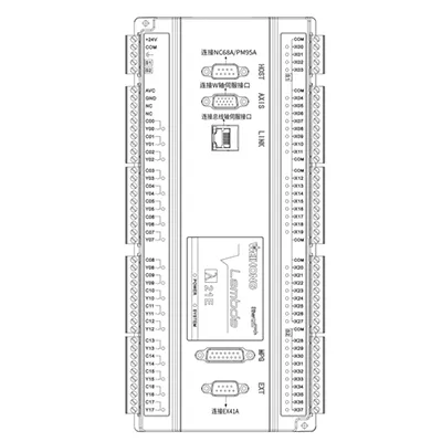 Comunicación EtherCAT local