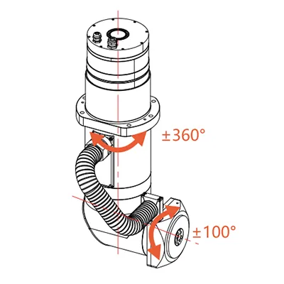 Eje rotativo para cabezal de corte láser robótico 3D